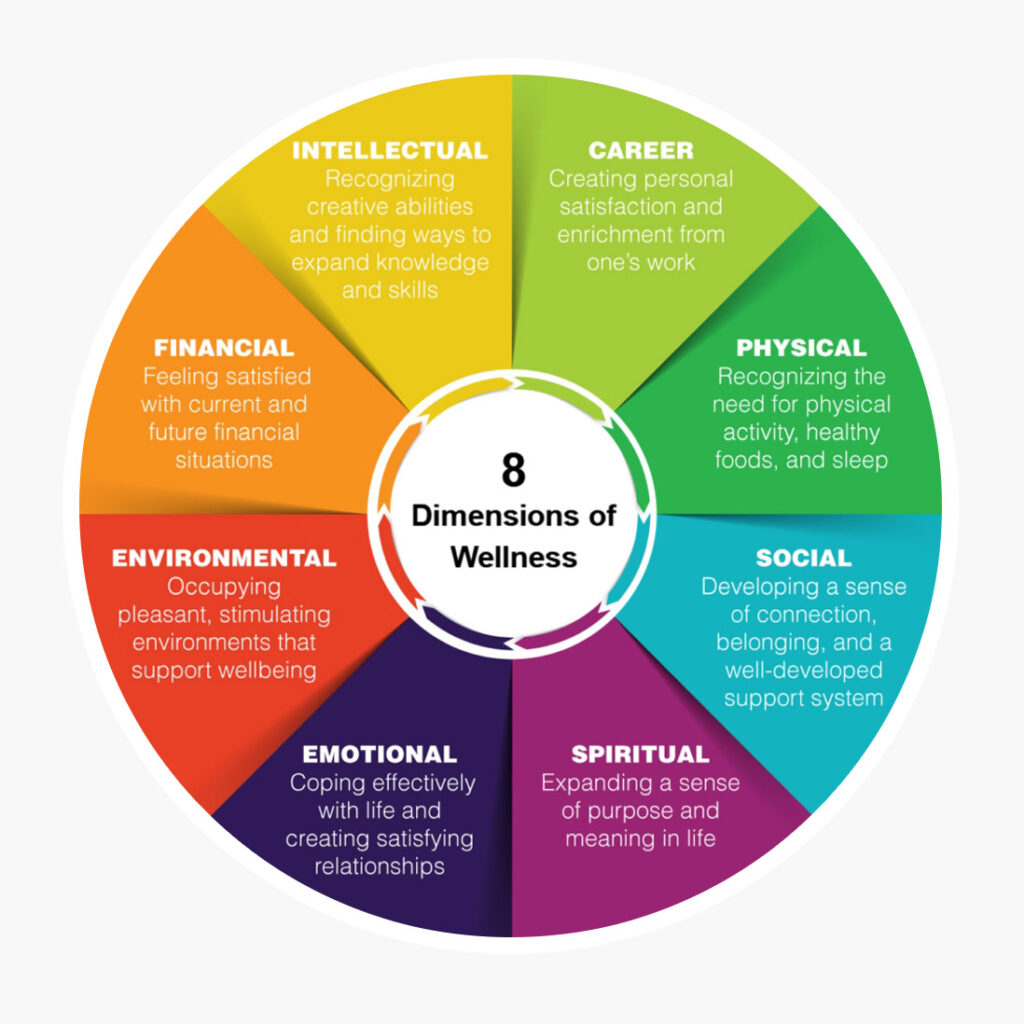 Instar Community Services – Addiction and Mental Health Counseling